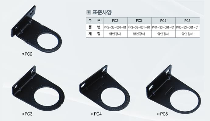 Accessories (bracket)