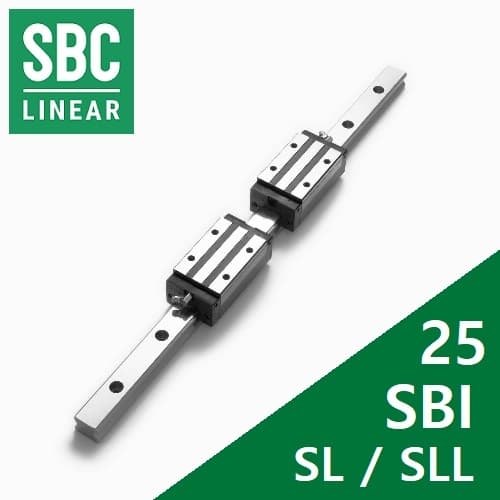 SBC Linear LM Guide: SBI25SL/ SBI25SLL / Rail selection