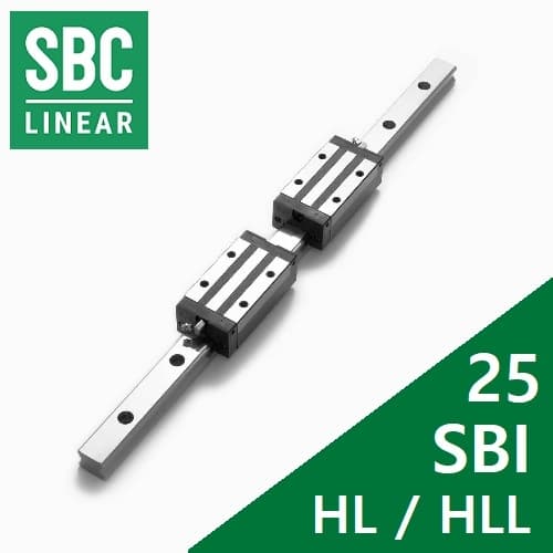 SBC Linear LM Guide: SBI25HL / SBI25HLL, / Rail selection