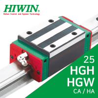 HIWIN LM Guide: HGH65CA / HGH65HA / HGW65CA / HGW65HA